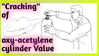 CRACKING OF OXY-ACETYLENE CYLINDER || CRACKING OF CYLINDERS ||