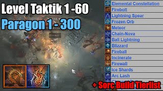 Vessel of Hatred Level Taktik 1 - 60 | Paragon 1 - 300 | Sorc Build Tier List