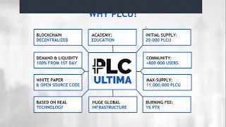 Webinaire du 10/04/2022 : Présentation détaillée de PLC ULTIMA