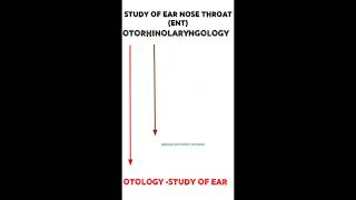 OTORHINOLARYNGOLOGY TRICK TO LEARN #TRICK #SHORTS #otorhinolaryngology #medical #NEWAGEOFMEDICAL