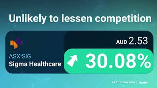 ASX VIDEO (7 November): Trump win prompts market rally