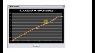 tutorial dinamico