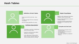 Data Structure with definition and example