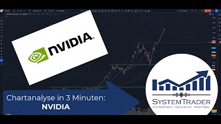 Chartanalyse in 3 Minuten: NVIDIA