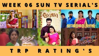 WEEK 06 SUN TV SERIAL'S TRP RATING'S | SUN TV | VIDEO'S WORLD | TAMIL | 2022 | SERIAL UPDATES