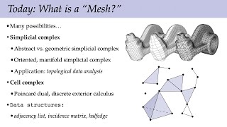 Lecture 2A: What is a "Mesh?" (Discrete Differential Geometry)