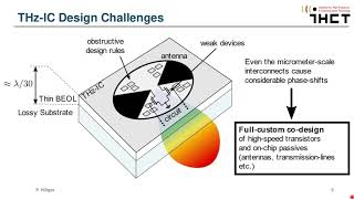 IHCT Introduction: Devices and Circuits