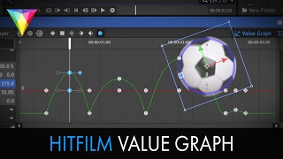 Value Graph in HitFilm - Essential Tool for Animations