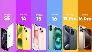 Which iPhone Should You Buy in 2024/2025? New vs Used – Best Value & Hidden Gems | Full Guide