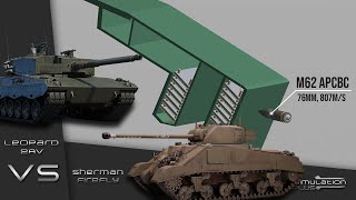 Sherman Firefly VS Leopard 2AV | Armour Piercing Simulation