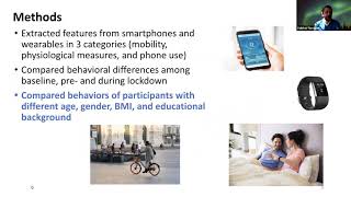 Journal Club: Using Smartphones and Wearable Devices to Monitor Behavioral Changes During COVID-19