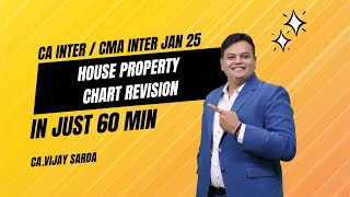 DT Revision| House property Chart Revision | CA & CMA Inter Dec 24 & Jan 25