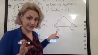 Example of Inference on Difference in Means of Two Normal Distributions Variance Known