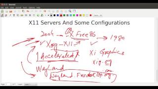 022 X11 Xorg Server And X 11 Forwarding