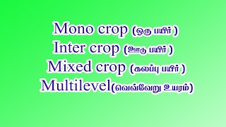 #Digital crop survey #Types of crop