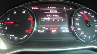 Audi A4 2.0TDI 190 BHP Quattro - fuel consumption ( Efficiency & Dynamic )