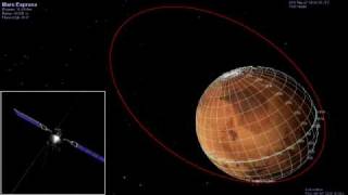 Astronaut's eye view: Mars Express orbiting the Red Planet III