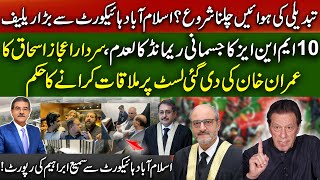 Relief to PTI MNA,s from Islamabad High Court? |  Sardar Ijaz Ishaq Big order | Sami Ibrahim