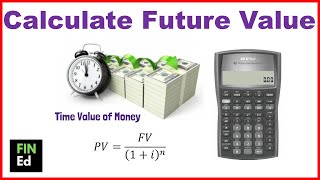 How to calculate future value on ba ii plus | FIN-ED