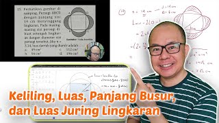 Anda Pasti Jago | Rumus Luas Lingkaran | Rumus Keliling Lingkaran