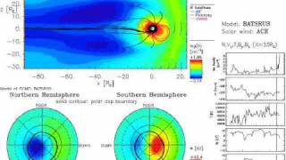 6 24 2009 Magnetosphere Simulation CCMC