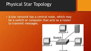 What are the networking toplogies and the way that CSMA/CD and CSMA/CA work?