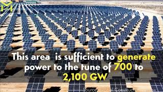 SOLAR ENERGY IN INDIA