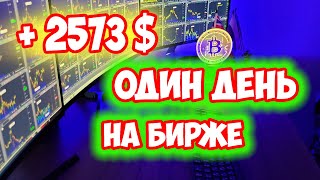 Торгую один день FOREX