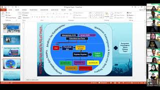 Materi Pembelajaran Agenda 3,(13 Juni 2022) Kelompok 4 Latsar CPNS Kab. Banggai Kepulauan