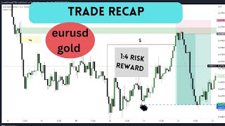 TRADES  BREAKDOWN  , EUR USD , GOLD , ICT CONCEPT.