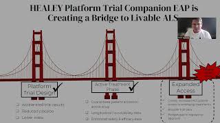 HEALEY ALS Platform Trial Webinar: May 9, 2024 | Expanded Access Discussion