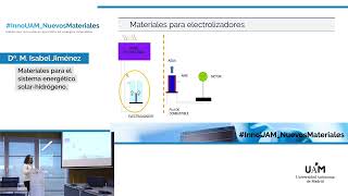 Materiales para el sistema energético solar-hidrógeno - InnoUAM_NuevosMateriales