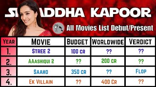 Shraddha Kapoor All Movies List | Budget, Worldwide and Verdict💥🔥| Filmy Aulakh