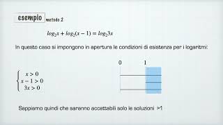 4  Equazioni logaritmiche