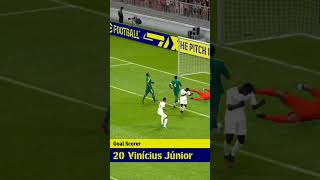 Last minute goal by vinicius breaking the offside 🔥 #usp_zone #efootball2023 #shorts