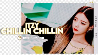 ITZY (있지)  – Chillin Chillin | Line Distribution