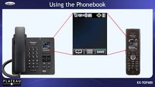 Panasonic Cordless: Using the Phonebook