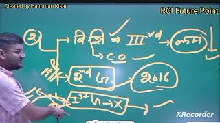 rpsc 1st & 2nd Grade  (विशेष शिक्षक भर्ती) कब और कितनी आएगी। #रीट L2 विशेष शिक्षक की योग्यता