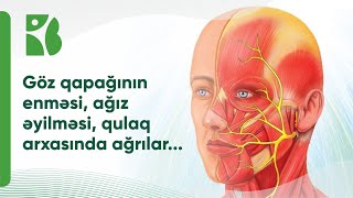 Dözülməz ağrıları olan üçlü sinir nevralgiyasının İnteqrativ Tibb ilə tam və tez müddətdə müalicəsi