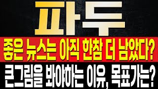 [파두 주가전망] 지속적으로 좋은 뉴스들이 나오며 상승이 이어지는 흐름.. 아직 추가 수주건에 대한 뉴스는 더 남았다!? 목표주가 긴급 수정하는 이유, 고점은 '여기'까지