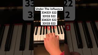 Under The Influence // follow my ig: jessnotes123 #piano #pianotutorial #pianomusic #chrisbrown