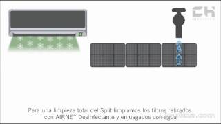 Higienización de filtros de aire acondicionado