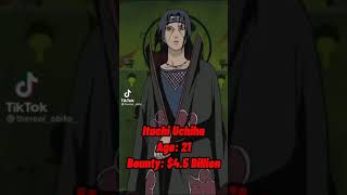 Itachi Uchiha Bounty