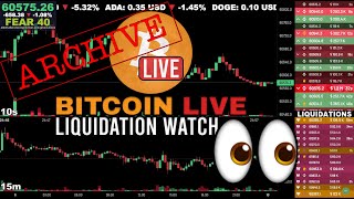 [ARCHIVE] Bitcoin Liquidation Watch Livestream Aug 13 2024 with Chat and Sound