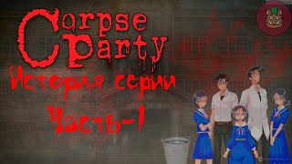 История серии Corpse Party Часть 1. Зарождение самой крупной франшизы в истории RPG Maker.