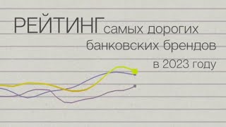 Самые дорогие бренды банков 2023 г.