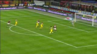 Milan-Chievo=1-0 (Serie A - 28a Giornata - Goals-Sintesi-Highlights) SKY HD