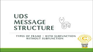 #uds UDS Message Structure | UDS Message Format | with  Sub Function | Without Sub function | HoL