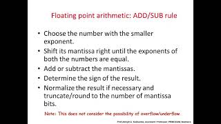 Floating Points Number and its operation  2