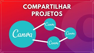 CANVA DESIGN | Como Compartilhar Projetos